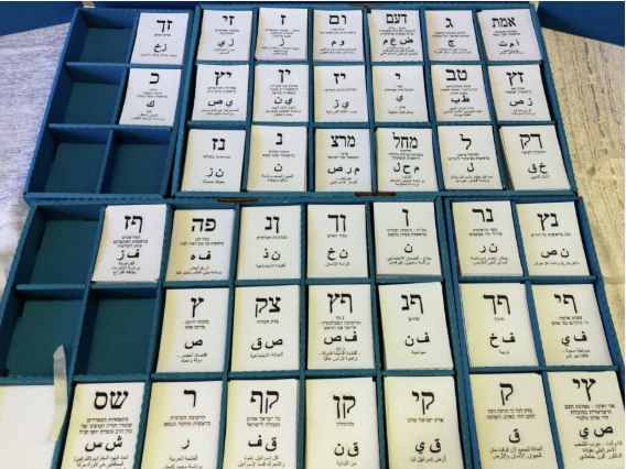Cédulas de votação em Israel